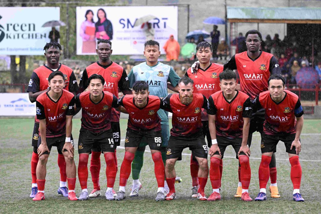 Team Lineup