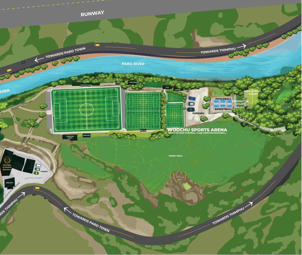 Ground Map